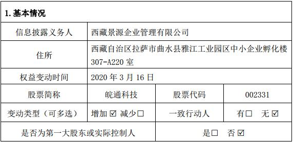 1584492244660521.png 1.png