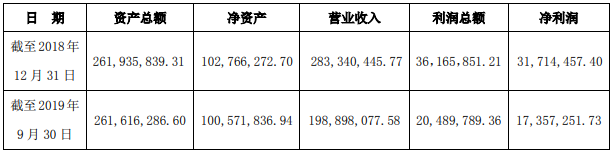 1586225901403974.png 微信截圖_20200407101747.png